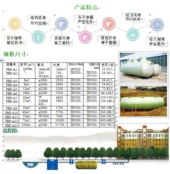 红岗玻璃钢化粪池